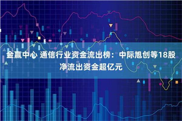金赢中心 通信行业资金流出榜：中际旭创等18股净流出资金超亿元