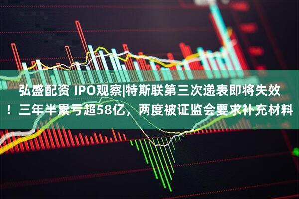 弘盛配资 IPO观察|特斯联第三次递表即将失效!三年半累亏超58亿,两度被证监会要求补充材料