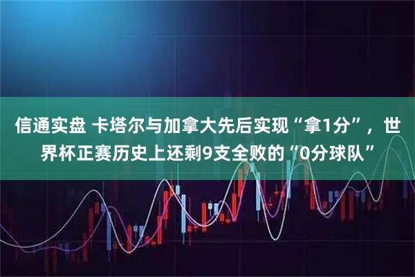 信通实盘 卡塔尔与加拿大先后实现“拿1分”，世界杯正赛历史上还剩9支全败的“0分球队”